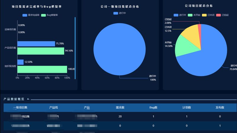 网络运维，如何选择性价比高的品牌与服务？**