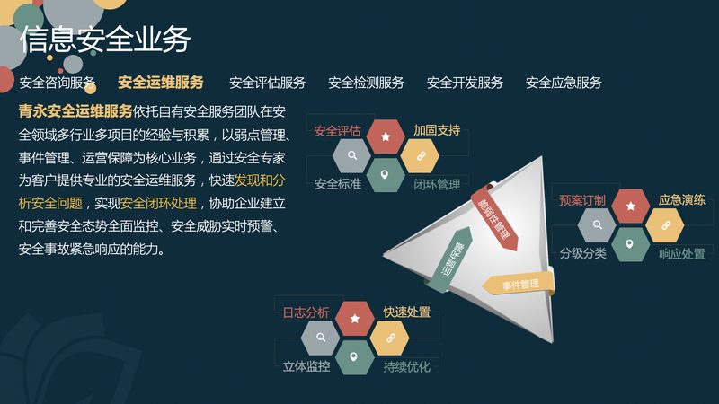IT运维外包本地化服务，如何精准选择供应商？**