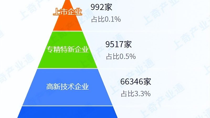 桌面运维软件安装配置：从零开始，步步为营